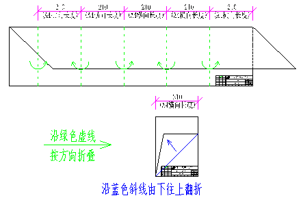 归档竣工图应如何折叠?