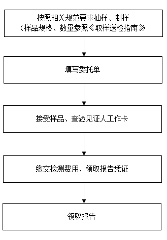 W020190220337357020573.png