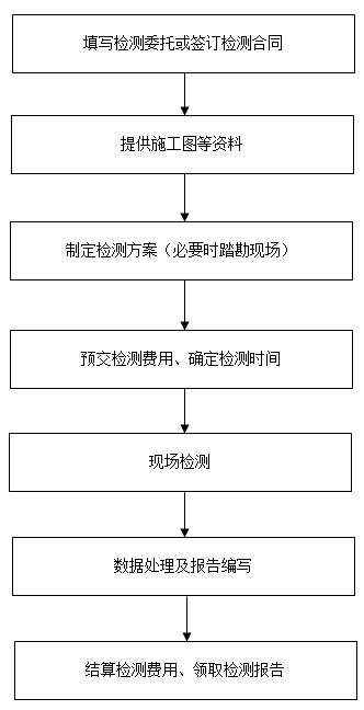 W020190219518933075546.png
