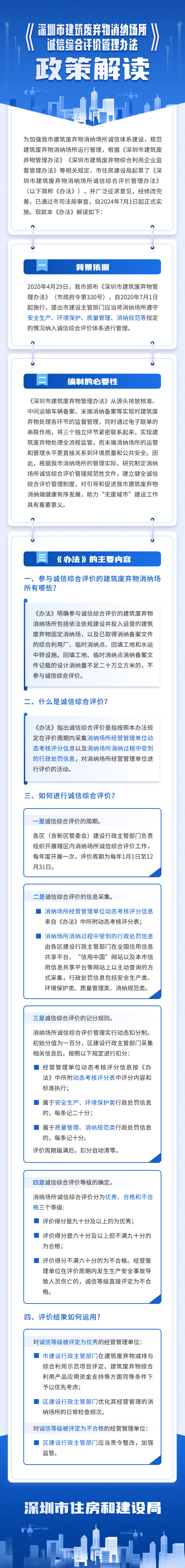 《诚信办法》政策解读.jpg