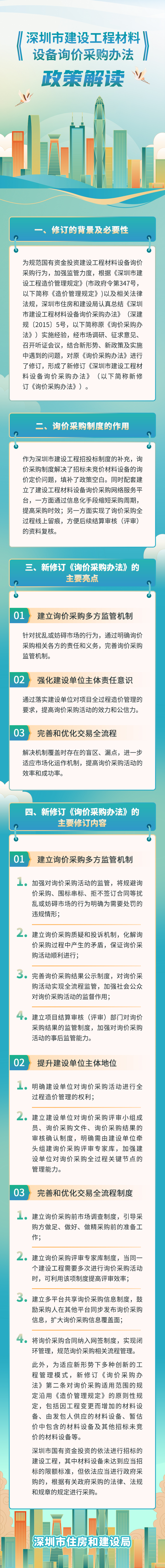 附件2：（图解）《深圳市建设工程材料设备询价采购办法》政策解读.jpg