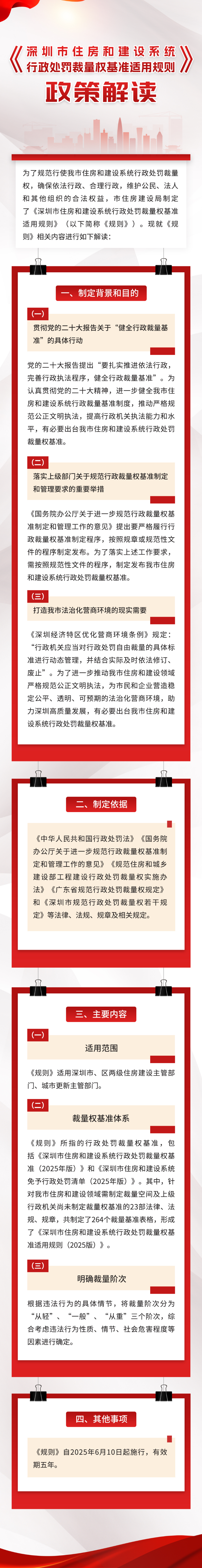 政策解读图文版.jpg
