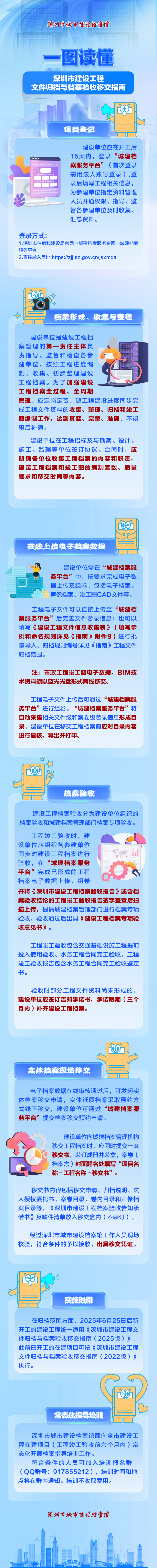 已编辑图片
